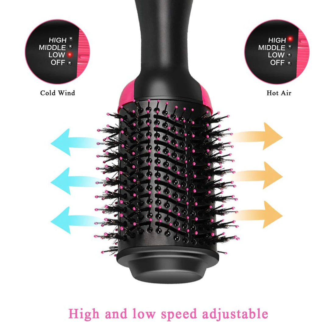 Hot Air Brush Hair Dryer and Volumizer: Styler, Straightener, and Curler