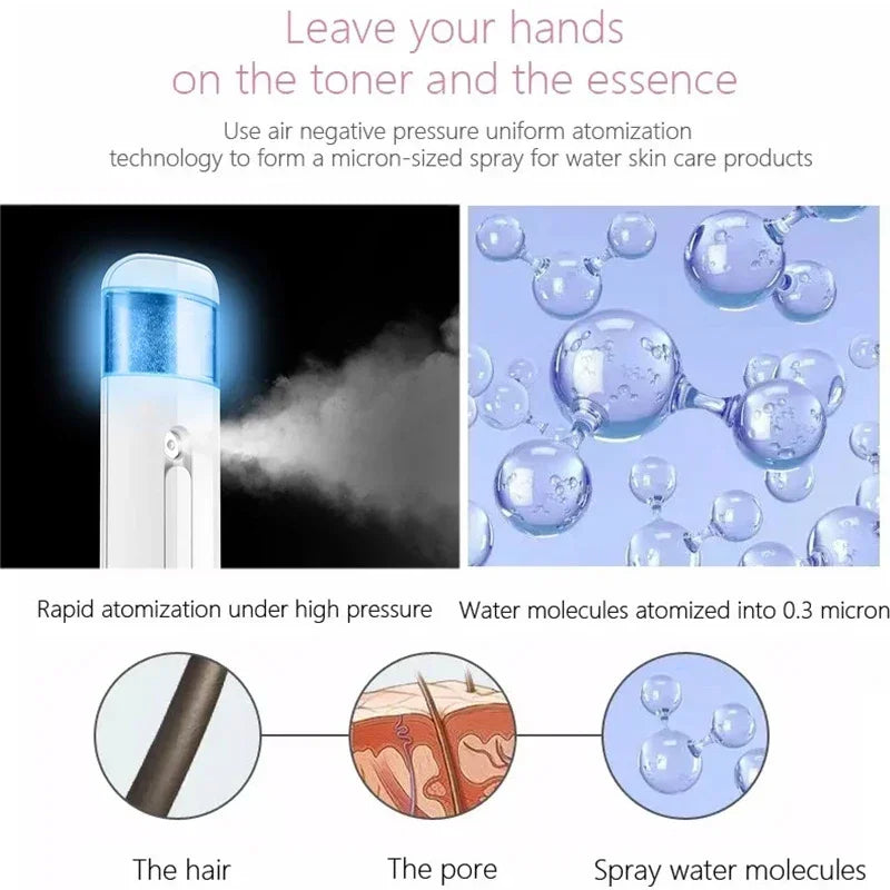 Portable Hydrogen Water Mister – 800PPB, Nano H2, Antioxidant