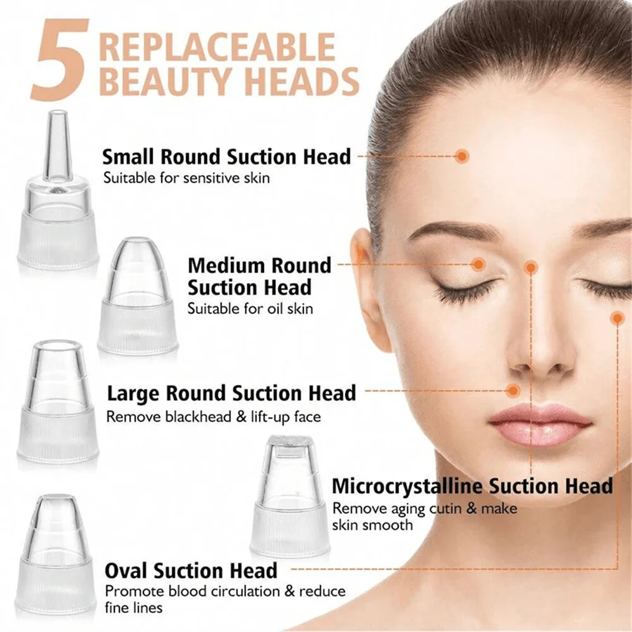 Electric Facial Pore Cleanser Vacuum – Blackhead & Acne Remover