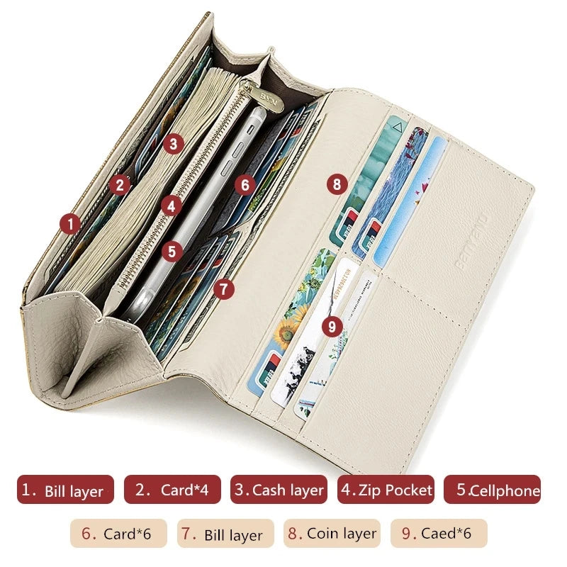 Fashionable Long Genuine Leather Wallet for Women