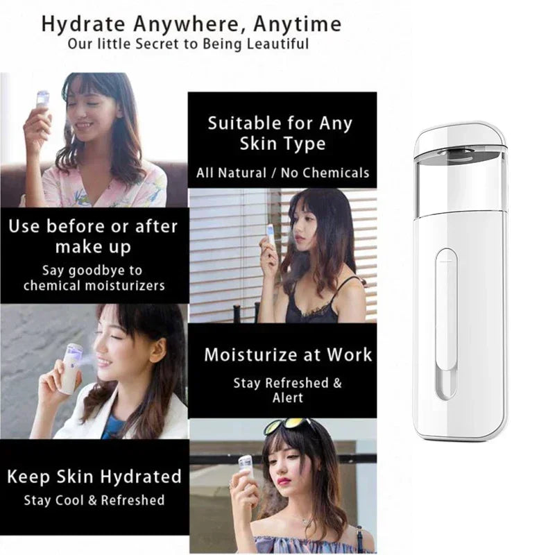 Portable Hydrogen Water Mister – 800PPB, Nano H2, Antioxidant