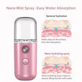30ML Mini Facial Steamer USB Nano Sprayer Humidifier