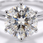 Moissanite Solitaire Ring – 925 Sterling Silver Engagement Sparkle